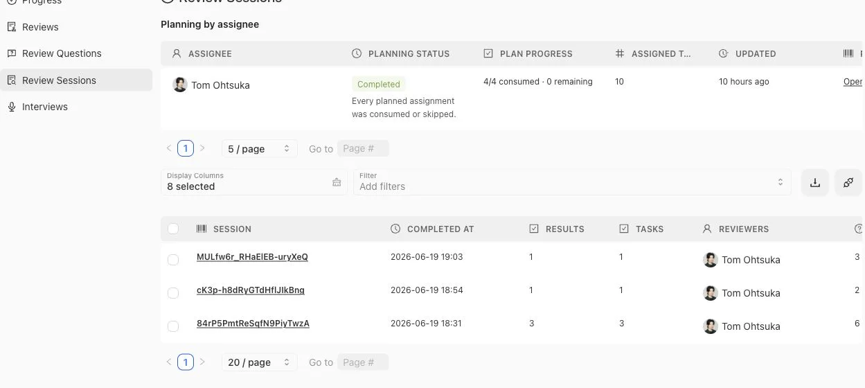 Expert Contribution review-session table showing assignee planning state, completed sessions, result counts, task counts, and reviewers.