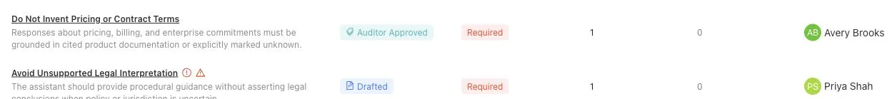 Correctness Governance rows showing Policy titles, lifecycle state, required behavior force, linked-count columns, and accountable owners.